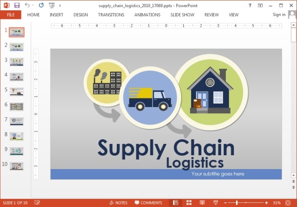 Supply chain management powerpoint